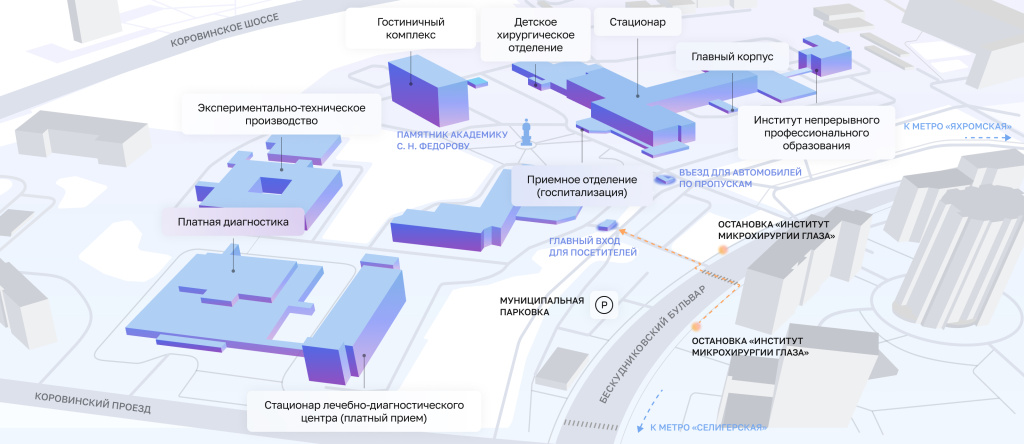 Map.jpg Карта МНТК