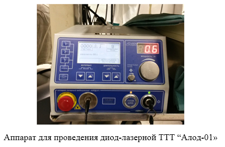 Диод-лазерная транспупиллярная термотерапия